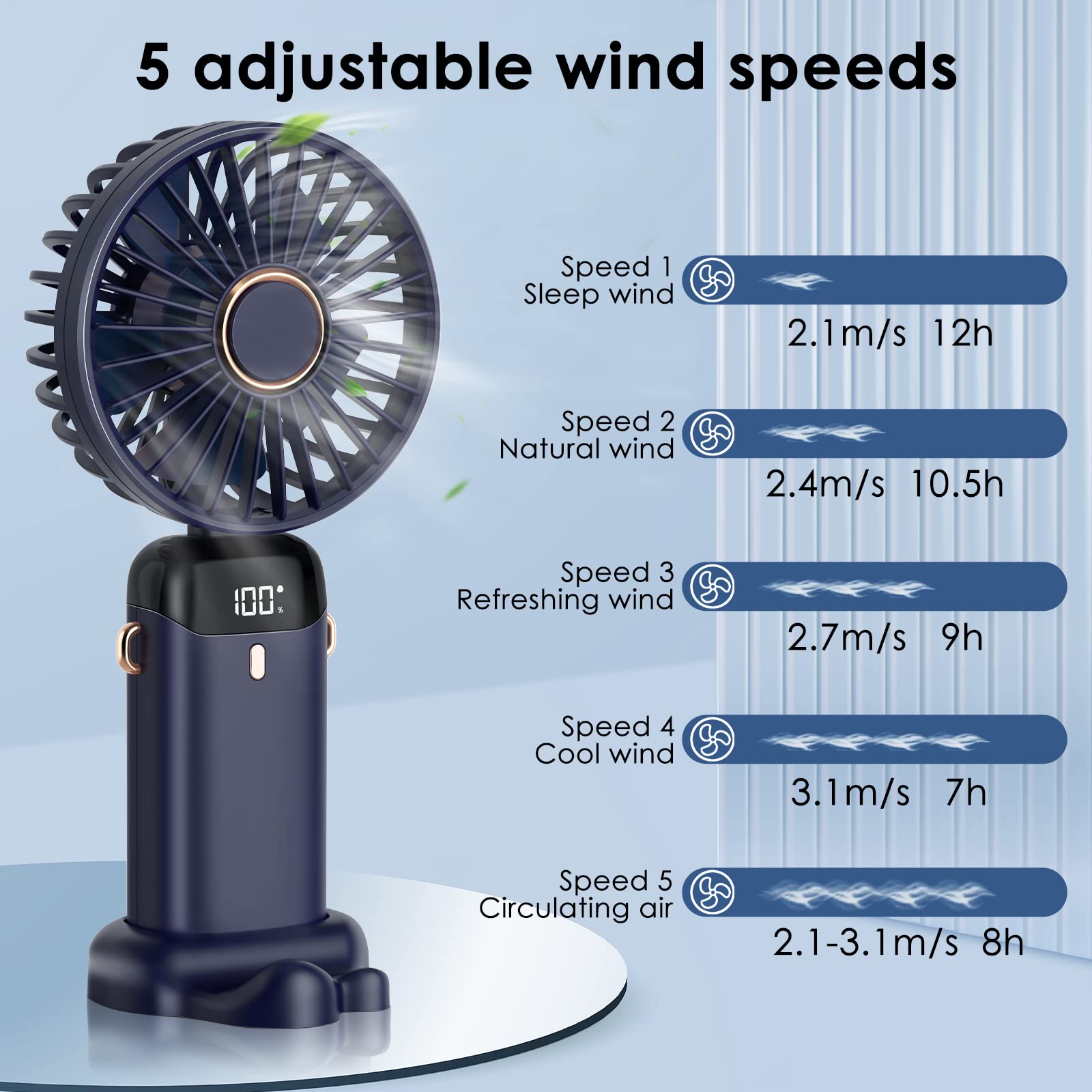 Elektrischer Ventilator, tragb – Portable Blender Usb Rechargeable Bewertung und Preis